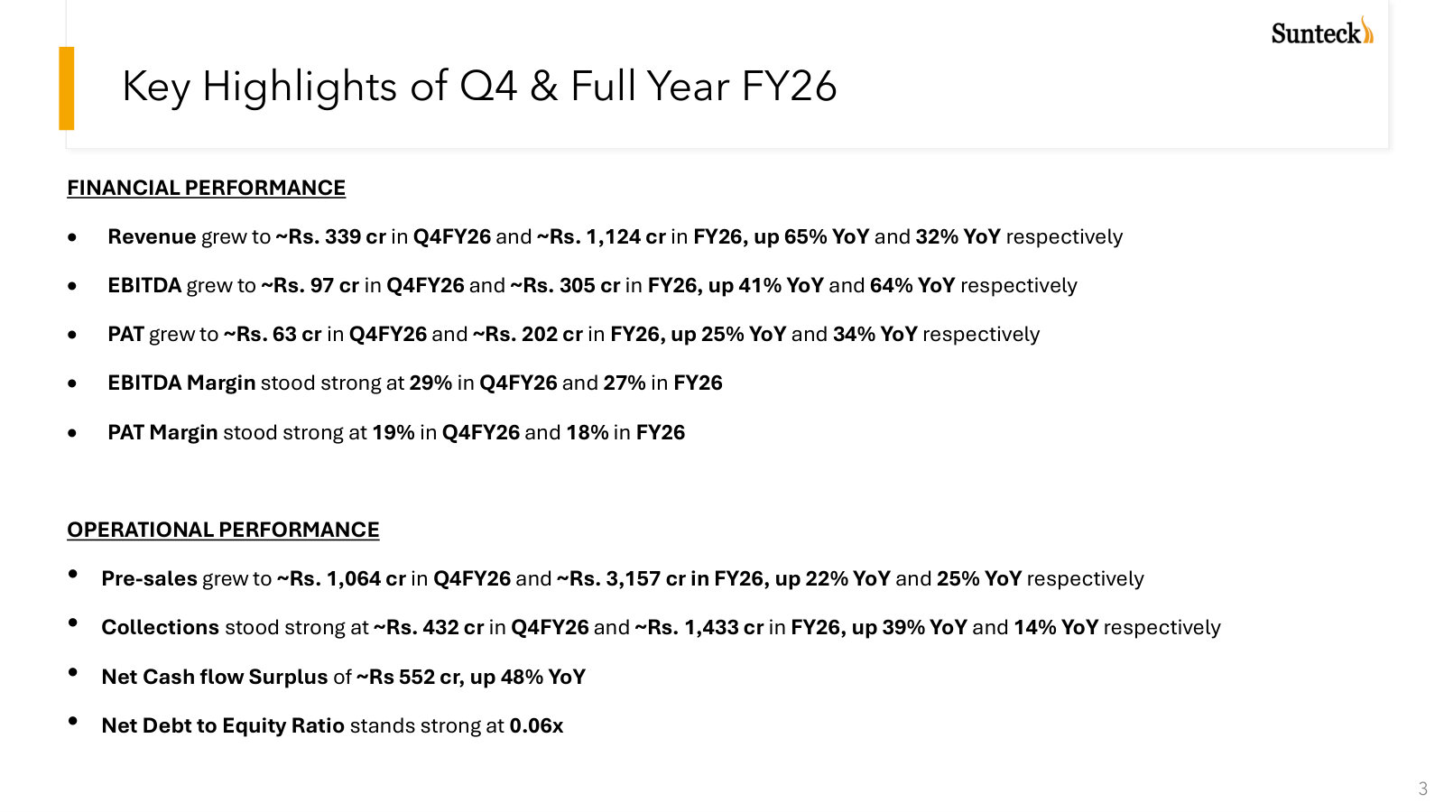 The FY26 scorecard — revenue, EBITDA, PAT, pre-sales, collections and net debt, with year-on-year growth in one view.